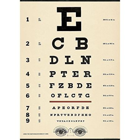 Cavallini Eye Chart Gift Wrap - Creative Atmosphere