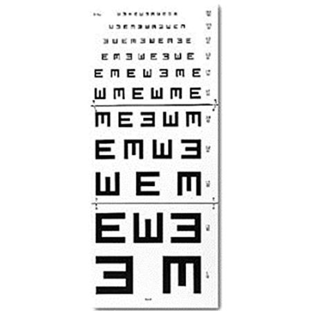 5m Wall Optometric Chart for Illiterate Testing Armaignac