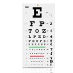 Snellen Ophthalmic Charts for Visual Exams