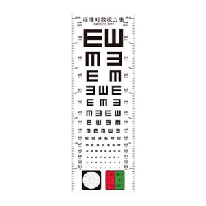 iPlusSmile Diagramme D'Œil avec Hauteur de Mesure Étanche