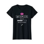 Tee Shirt Futur Infirmière Étudiante Humour Infirmière Fille T-Shirt